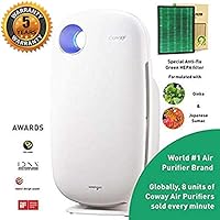 Upto 50% off on Coway,Kuvings and Mealthy Products