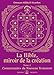 La Bible, miroir de la Création: Tome 2 - Commentaires du Nouveau Testament (Kniga (FR)) (French Ed by 