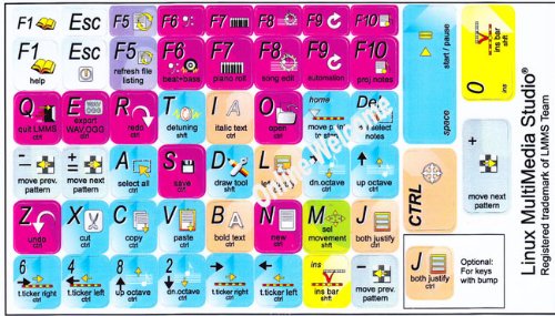 LINUX MULTIMEDIA STUDIO KEYBOARD STICKER