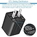 JAHMAI Wall Charger, USB Charger Fast Charging Compact Wall Plug Adapter