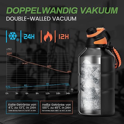 Fjbottle Gym Thermal Water Bottle 1900 ml – Leakless – Sports Bottle with Magnetic Cap, BPA-Free Stainless Steel Water Bottles for Sports, Camping, Yoga