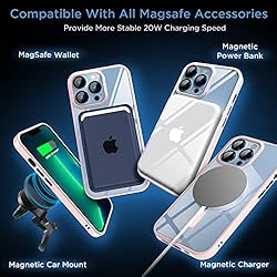 [2024 New] for iPhone 13 Pro Case with