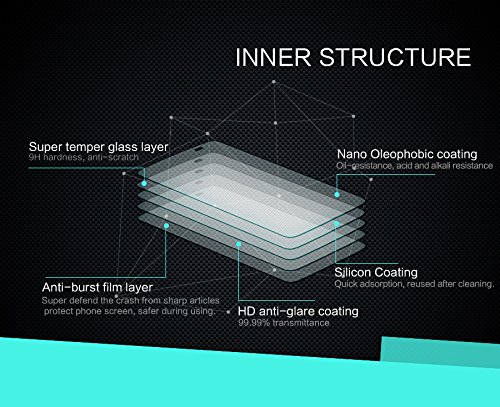 5 Cocomii+OneTouch+Protector+Anti+Scratch+Fingerprint