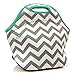 Deluxe Neoprene Insulated Lunch Bag Extra Thick Lunch Box Tote Heavy Duty Zipper Use For Snacks, Baby Bottle Bag, Six Pack Bottle Carrier Cooler (Gray chevron/aqua trim)