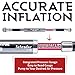 Pro Bike Tool Mini Bike Pump with Gauge - Presta and Schrader Valve Compatible Bicycle Tire Pump for Road, Mountain, and BMX Bikes - High-Pressure 100 Psi Bike Hand Pump with Frame Mount