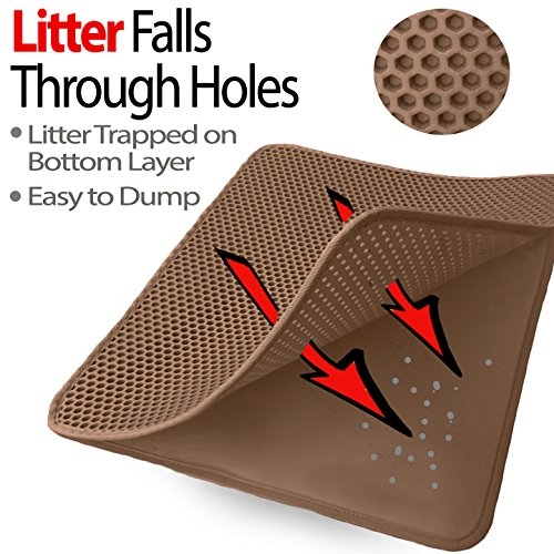 iPrimio Jumbo Size Cat Litter Trapper Litter Mat, EZ Clean Cat Mat