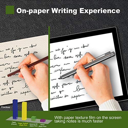 New iPad Pro 12.9 (2018) Screen Protector Paper Texture/Anti Glare/Paper-Like/Matte/Apple Pencil Compatible/Face ID Recognition/Scratch Resistant/Made in Japan A1876 A1983 A1895 A2014 [1 Pack] - Thumbnail 4