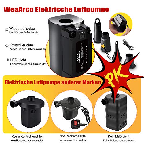 WeaArco Elektrisch Luftpumpe Tragbarer Kabellos Wiederaufladbare Inflator/ Deflator - Schnellbefüllbarer Akku Elektrische Luftpumpe für Luftmatratze, Pool, Schlauchboot, Camping Aufblasbares Sofa