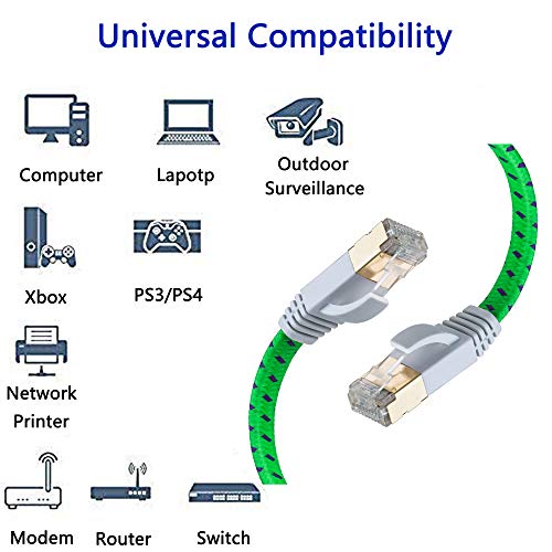 Cat 7 Outdoor Cable 200 ft,NC XQIN CAT 7 Heavy Duty Double