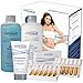 Ionithermie 12 Day Program Stage 1 Cellulite - Body Contouring System
