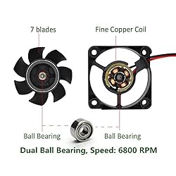 SoundOriginal 2pcs Brushless DC Cooling Fan 24V