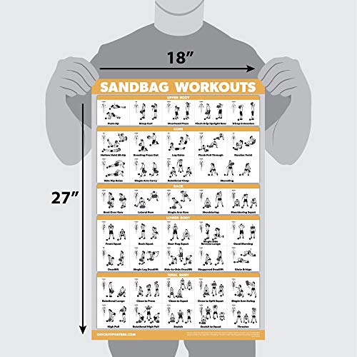 Quickfit Battle Rope Workout Poster Laminated Illustr vrogue.co