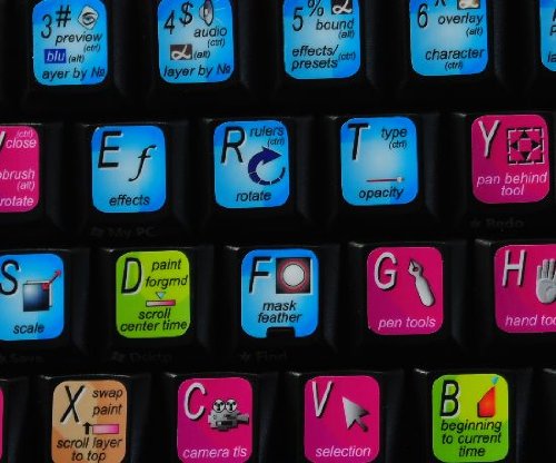 NEW ADOBE AFTER EFFECTS (VIDEO EDITING) STICKER FOR KEYBOARD