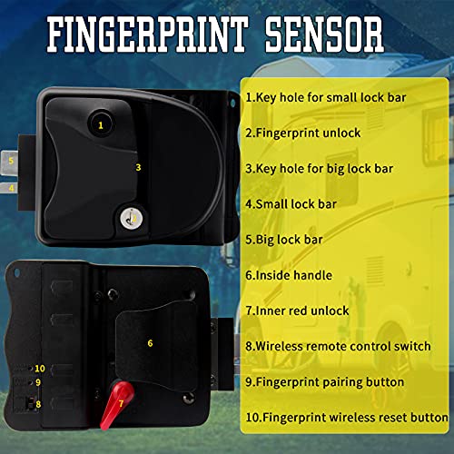 OPL5 RV Keyless Entry Door Lock with Fingerprint Handle Waterproof Lock Latch Handle Latch with