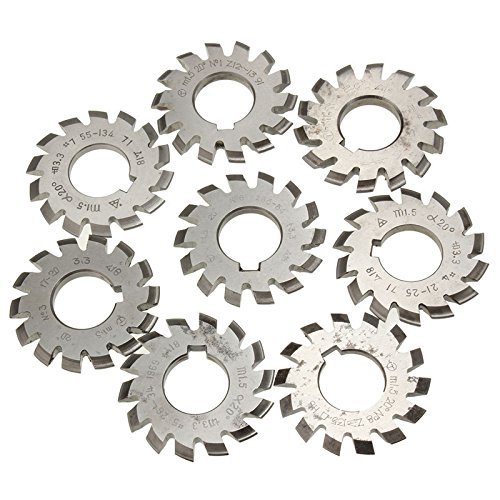 Best Involute Gear Cutters Buying Guide GistGear