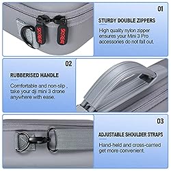 SKYREAT Mini 3 / Mini 3 Pro RC Case, Portable PU