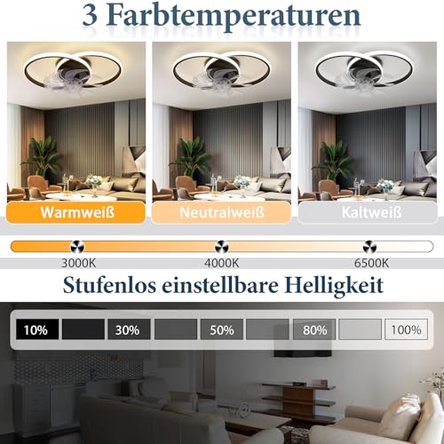 Homefire LED Ceiling Fan with Light – 36W Black Lamp Ceiling Fan Silent and Remote Control Dimmable 6 Speeds Ceiling Fans and Reversible DC Motor for Bedroom Kitchen