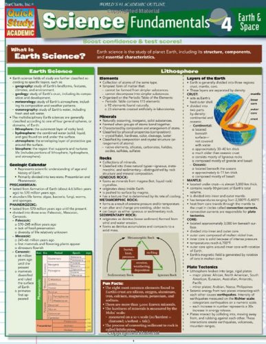 Download Science Fundamentals 4 Earth & Space (Quickstudy: Academic) Download Science Fundamentals 4 Earth & Space (Quickstudy: Academic)
