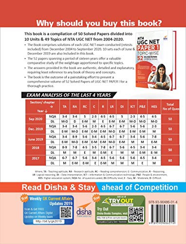 NTA UGC NET Paper 1 Topic-wise 52 Solved Papers (2020 to 2004) 2nd Edition 1