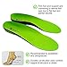 Foot Spa Pro Plantar Fasciitis Insoles, Orthotic Insoles, Relief from Heel and Foot Pain, Supports the Arch and Heel, Provides Extreme Comfort, Suitable For Most Foot Foot Related Conditions
