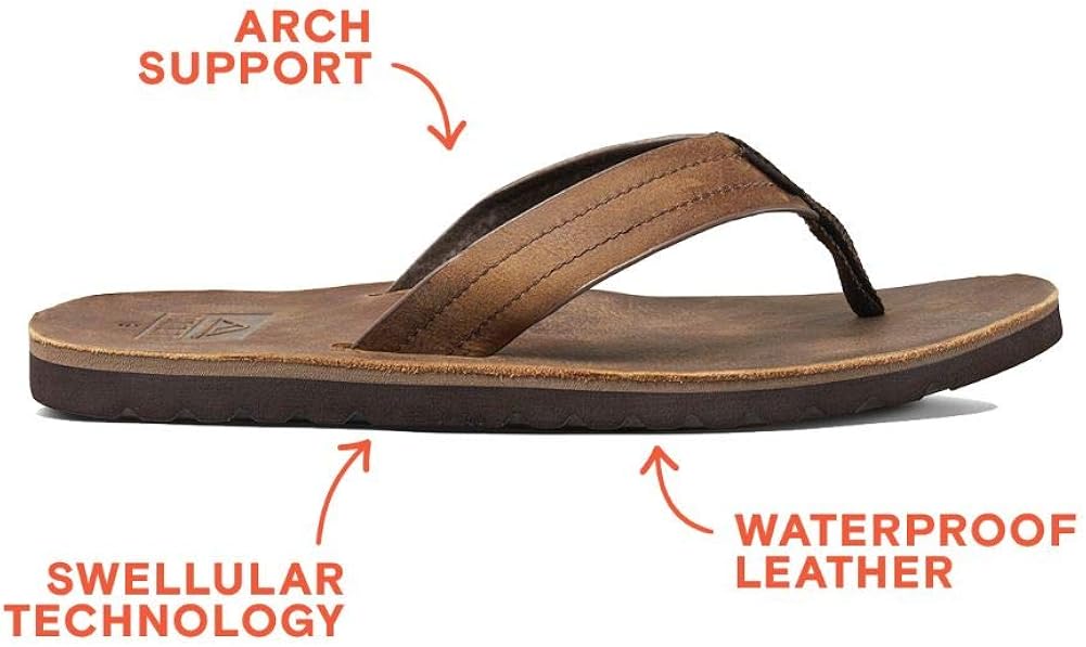 Reef Men's Voyage LE Sandal: Shoes