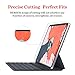 BERSEM Screen Protector for iPad Pro 12.9 inch (3rd Generation 2018 Model) Tempered Glass Screen Protector with Scratch Resistant/Bubble Free, Face ID and Apple Pencil Compatible (1 PACK)