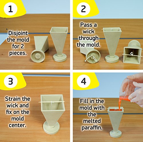 Candle Shop - Pyramid Taper mold - height: 8.2 in, width: 3.9 in - 30 ft. of wick included as a gift - Plastic candle molds for making candles