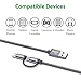 Zendure 2 in 1 Nylon Braided USB Charge/Sync Cable with Micro and Lightning Connector for iPhone 7/7 Plus/6s/6s Plus/6/6 Plus, iPad,Tablet, Android Smartphone(12 inches/30 cm,Grey)