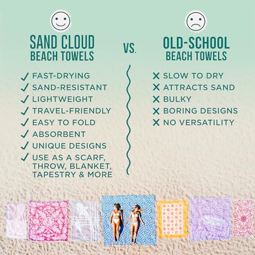 Sand Cloud Turkish Beach Towel - Sand Resistant - 100% Organic Turkish Cotton Yarn - Quick Dry Towel for Beach, Picnic, Blanket or Bath Towel - As Seen on Shark Tank - Marine Life (Whale Shark)