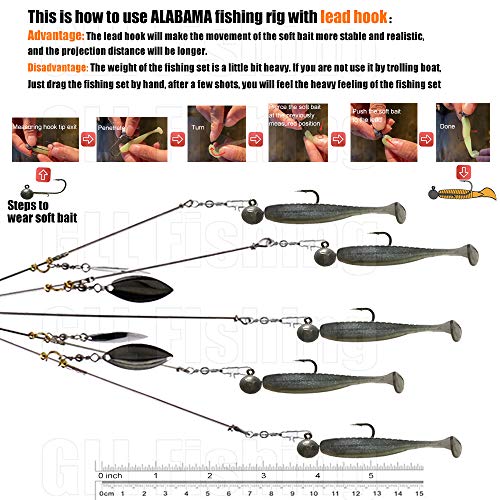 5 Arms Alabama Rig Fishing Lure, Umbrella Rig with Spinner for Striper