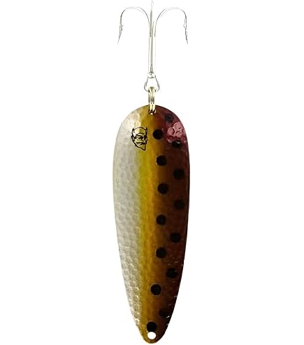 Amazon.com : Dardevle Red Eye Wiggler Spoon 2 1/4in, 1/2oz, Brass Back,  8658 : Artificial Fishing Bait : Sports & Outdoors