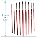 9 Pcs Pointed Round Paint Brushes Set with Synthetic Sable Hair for Fine Art, Miniature, Scale Model Painting in Acrylic, Oil, Watercolor for Students and Professionals
