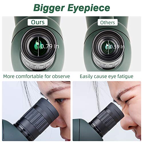 SkyGenius Spotting Scope, 2060x80 Spotting Scope for Bird Watching
