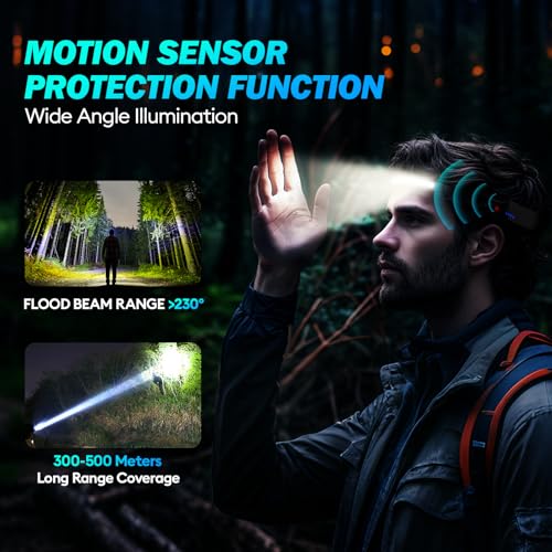 MLIAIMCE Headlamp, 2 Pieces Super Bright 2000 Lumens Rechargeable LED Front Torch with Motion Sensor 230° Angle 2 x LED, IPX5 Waterproof 0.14lb Lightweight Head Flashlight for Running Camping