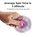 Fidget Toy Hand Spinner, ZYCCW  Tri-Spinner Fidget Stress Reducer (Hot 1)