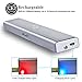 Motion Sensing Light, Lofter Rechargeable 18-LED Wireless Under Cabinet Lighting, Stick-on Anywhere LED Light