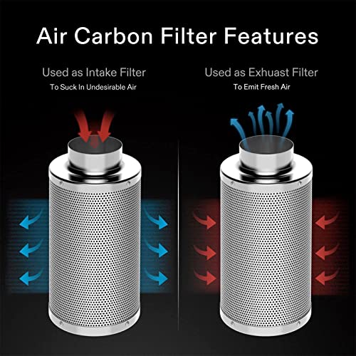 VIVOSUN Air Filtration Kit 6 Inch 440 CFM Inline Fan, 6'' Carbon