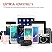 Yoobao US Portable 4 Port USB Wall Charger Plug Multi USB Charger Phone Charging Block Adapter Compatible iPhone X/ 8 Plus/ 8, iPad, Samsung Galaxy, Nexus 6P/ 5X, and Most Digital Devices - Black
