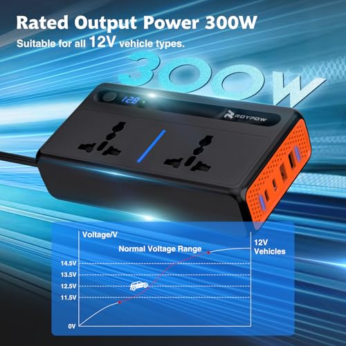 RoyPow 300W Car Power Inverter, DC 12V to 220V AC Power Inverter with Cigarette Lighter Port, Car Plug Adapter Outlet with 3.4A USB-A, QC3.0 24W, PD 30W, PD 36W, Dual AC Outlets (300W)
