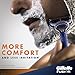 Gillette Fusion Manual Men's Razor Blade Refills, 12 Count