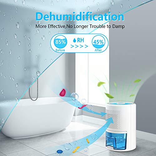 2 LONOVE+Dehumidifiers+Upgraded+Bathroom+Dehumidifier