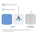 OasisSpace TENS Unit Electrodes Pads 10 PCS,Value Packs Long Lifetime Reusable Individual Package Non-Irritating for TENS Unit Muscle Stimulator (2''x4'' - 10 PCS)