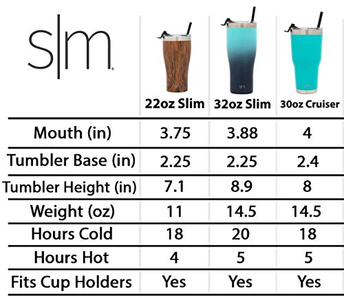 1 Simple+Modern+Slim+Cruiser+Tumbler