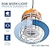 Hyperikon 80W LED Temporary Work Light Fixture, 9600 Lumens, Orange Construction Drop Light, LED High Bay Lighting, UL IP65 Waterproof, 5000K