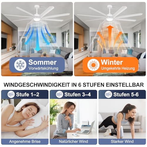 XSXUDODP Ceiling Fans 185 cm with Light, White Outdoor Ceiling Fan with Lighting and Remote Control, 8 Aluminium Blades, 6 Speed, Reversible DC Motor, White