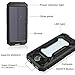 Solar Charger 12000mAh, ADDTOP Portable Power Bank Dual USB Solar Battery Charger for Cellphones, Camera, GPS, Tablets and More