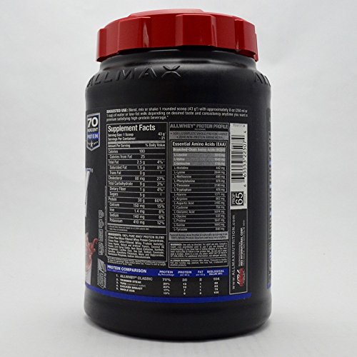 ALLMAX ALLWHEY CLASSIC Pure Whey Protein Blend, Amazing Taste, Chocolate Flavor, 2 Pound