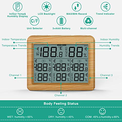 3 ORIA+Thermometer+Hygrometer+Temperature+Backlight