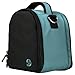 VanGoddy Laurel Sky Blue Carrying Case Bag for Kodak PixPro Astro Zoom, Friendly Zoom, Compact to Advanced Cameras
