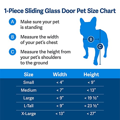 PetSafe 1Piece Sliding Glass Pet Door for Dogs & Cats Adjustable
